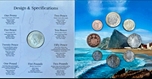 Foto de 2023 GIBRALTAR SET 9 piezas CARLOS III